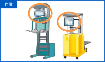 タブレット・システム