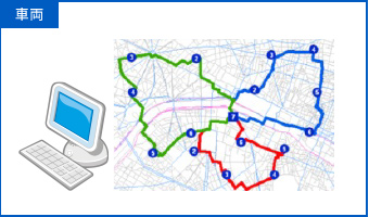 無人搬送機（AGV）